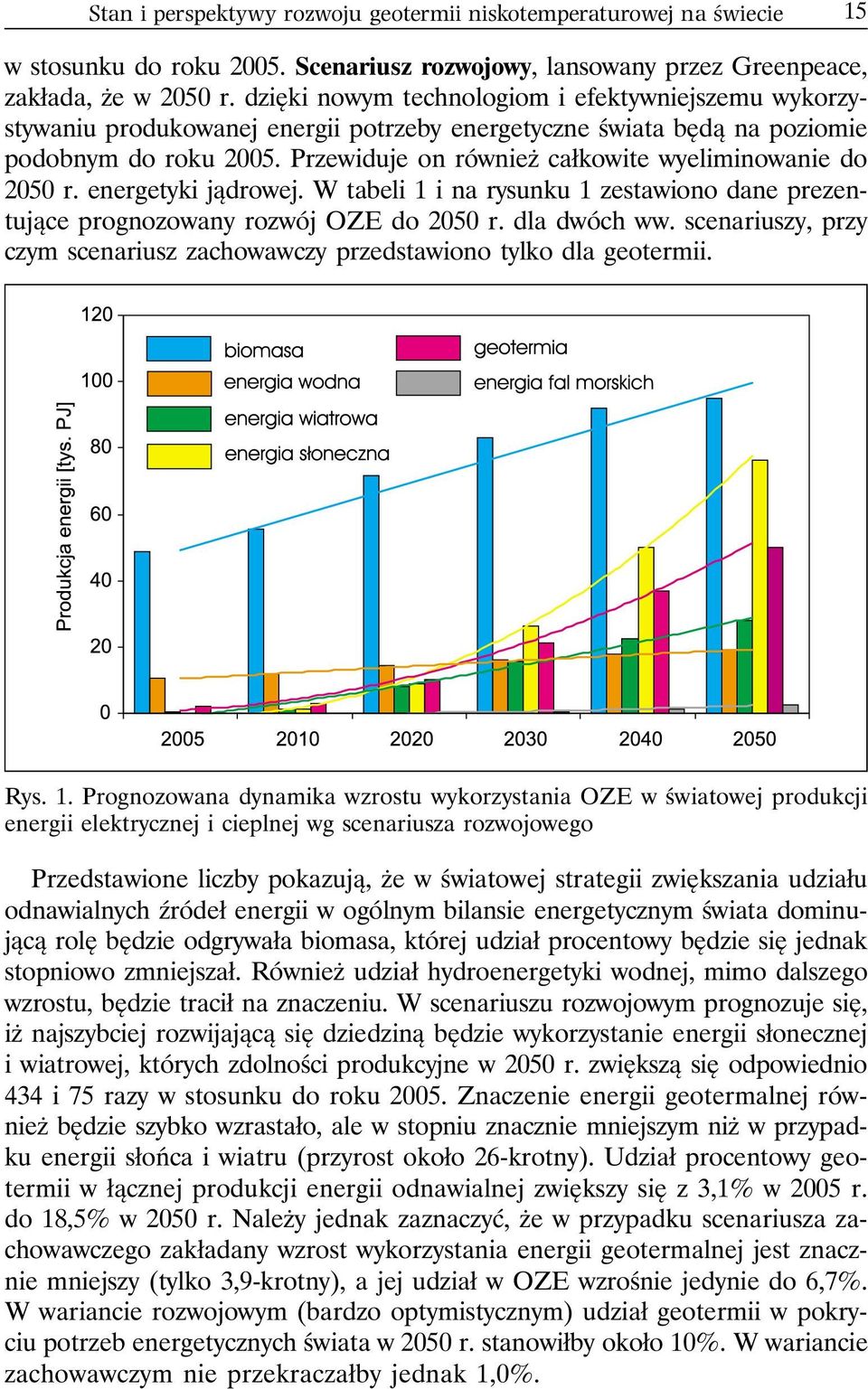Przewiduje on również całkowite wyeliminowanie do 2050 r. energetyki jądrowej. W tabeli 1 i na rysunku 1 zestawiono dane prezentujące prognozowany rozwój OZE do 2050 r. dla dwóch ww.