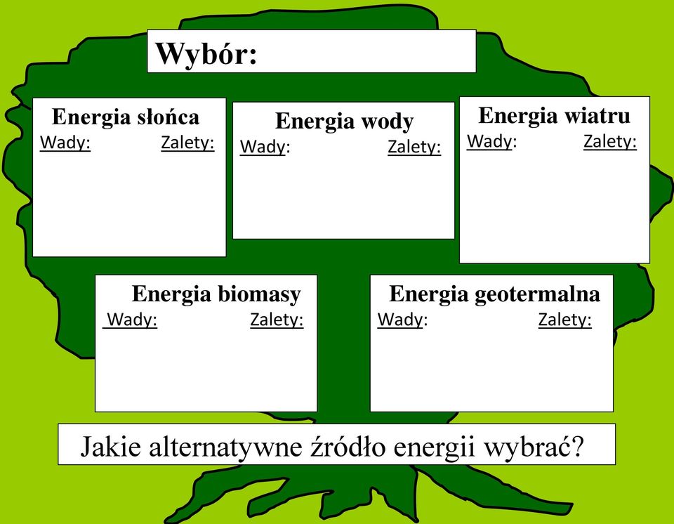 Energia biomasy Wady: Zalety: Energia geotermalna