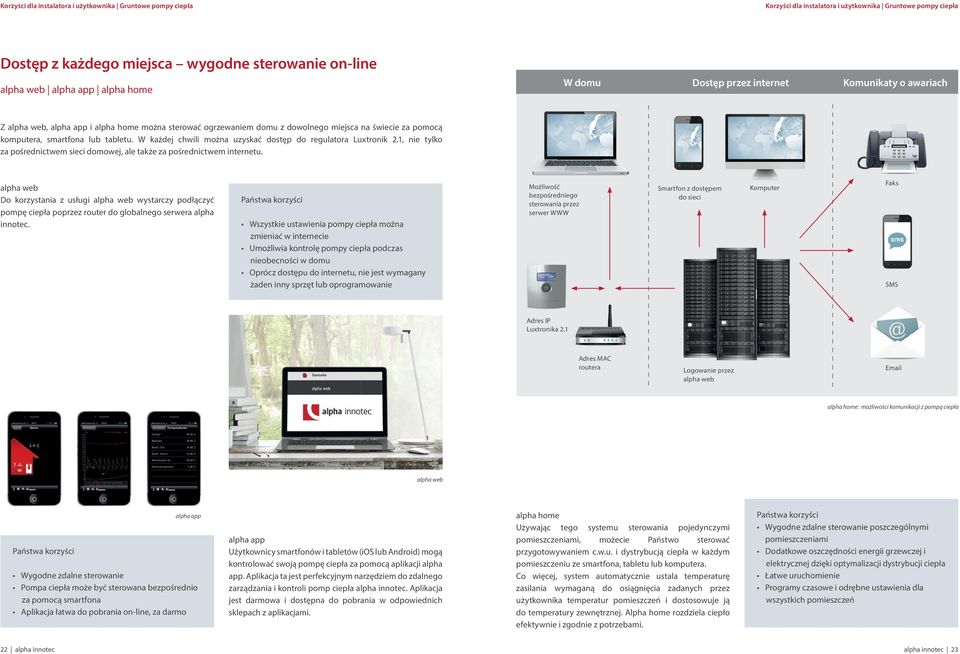 W każdej chwili można uzyskać dostęp do regulatora Luxtronik 2.1, nie tylko za pośrednictwem sieci domowej, ale także za pośrednictwem internetu.