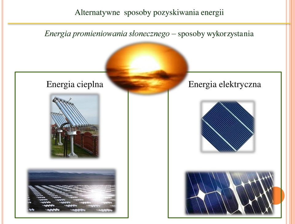 wykorzystania Energia