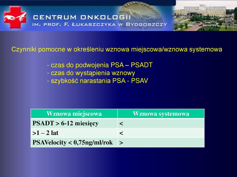 szybkość narastania PSA - PSAV Wznowa miejscowa PSADT > 6-12