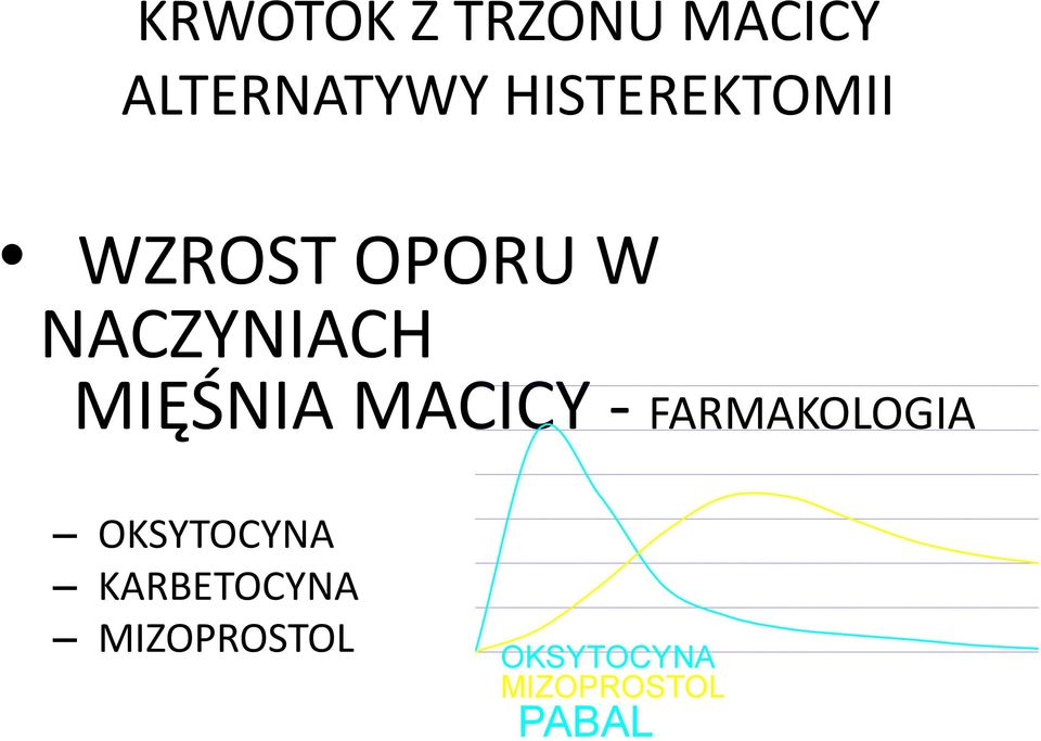 MIĘŚNIA MACICY - FARMAKOLOGIA OKSYTOCYNA