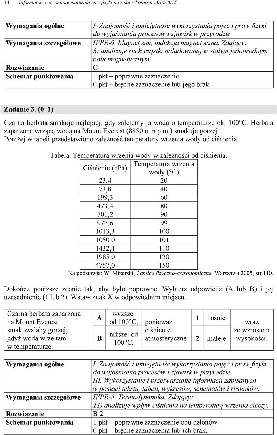 Zdający: 3) analizuje ruch cząstki naładowanej w stałym jednorodnym polu magnetycznym. C 1 pkt poprawne zaznaczenie. 0 pkt błędne zaznaczenie jego brak. Zadanie 3.