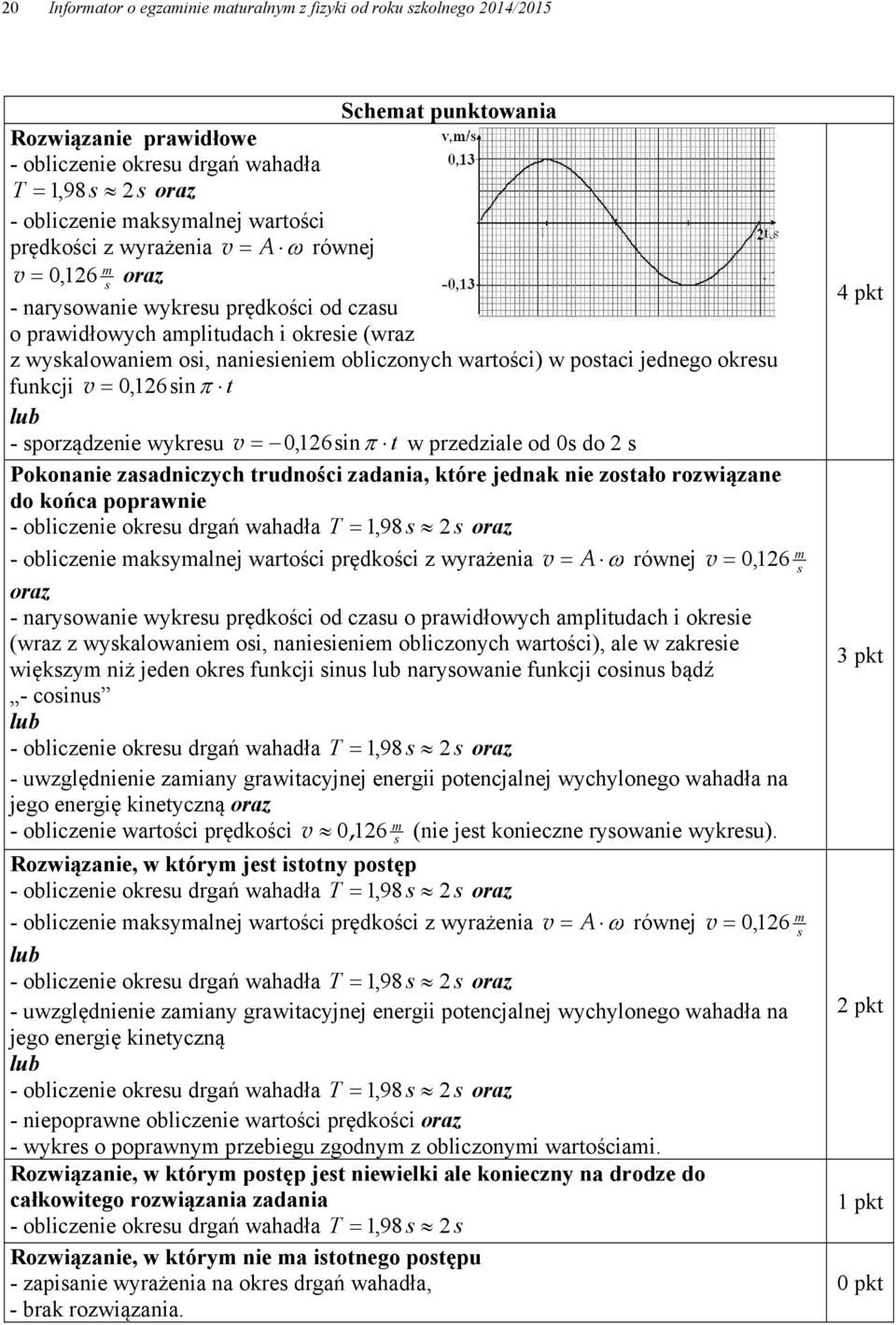 jednego okresu funkcji v 0,16sin t - sporządzenie wykresu v 0,16sin t w przedziale od 0s do s Pokonanie zasadniczych trudności zadania, które jednak nie zostało rozwiązane do końca poprawnie -