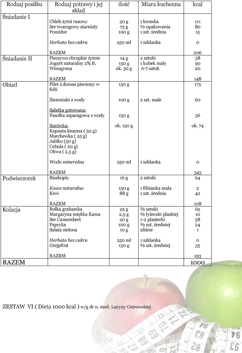 małe 6 Sałatka gotowana: Fasolka szparagowa z wody 15 g 36 Kapusta kiszona ( 5 g) Marchewka ( 5 g) Jabłko (5 g) Cebula ( g) Oliwa (,5 g) ok. 15 g ok.