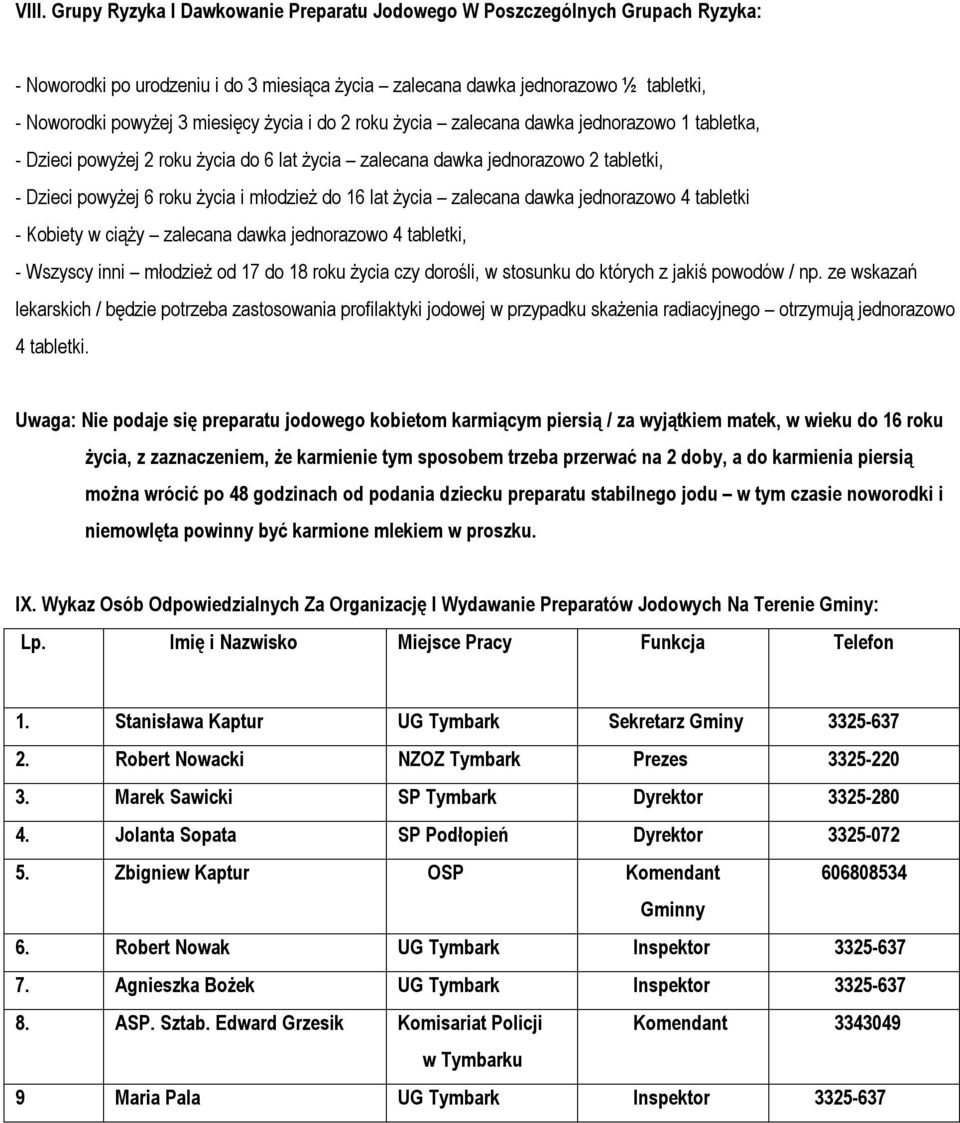 16 lat życia zalecana dawka jednorazowo 4 tabletki - Kobiety w ciąży zalecana dawka jednorazowo 4 tabletki, - Wszyscy inni młodzież od 17 do 18 roku życia czy dorośli, w stosunku do których z jakiś