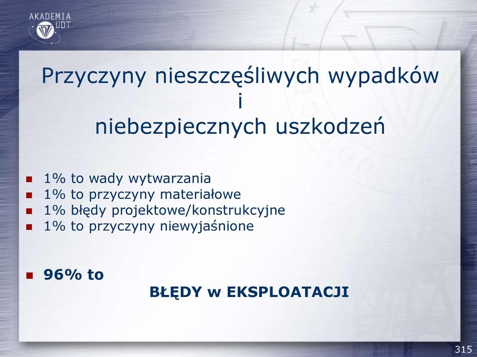 materiałowe 1% błędy projektowe/konstrukcyjne 1% to