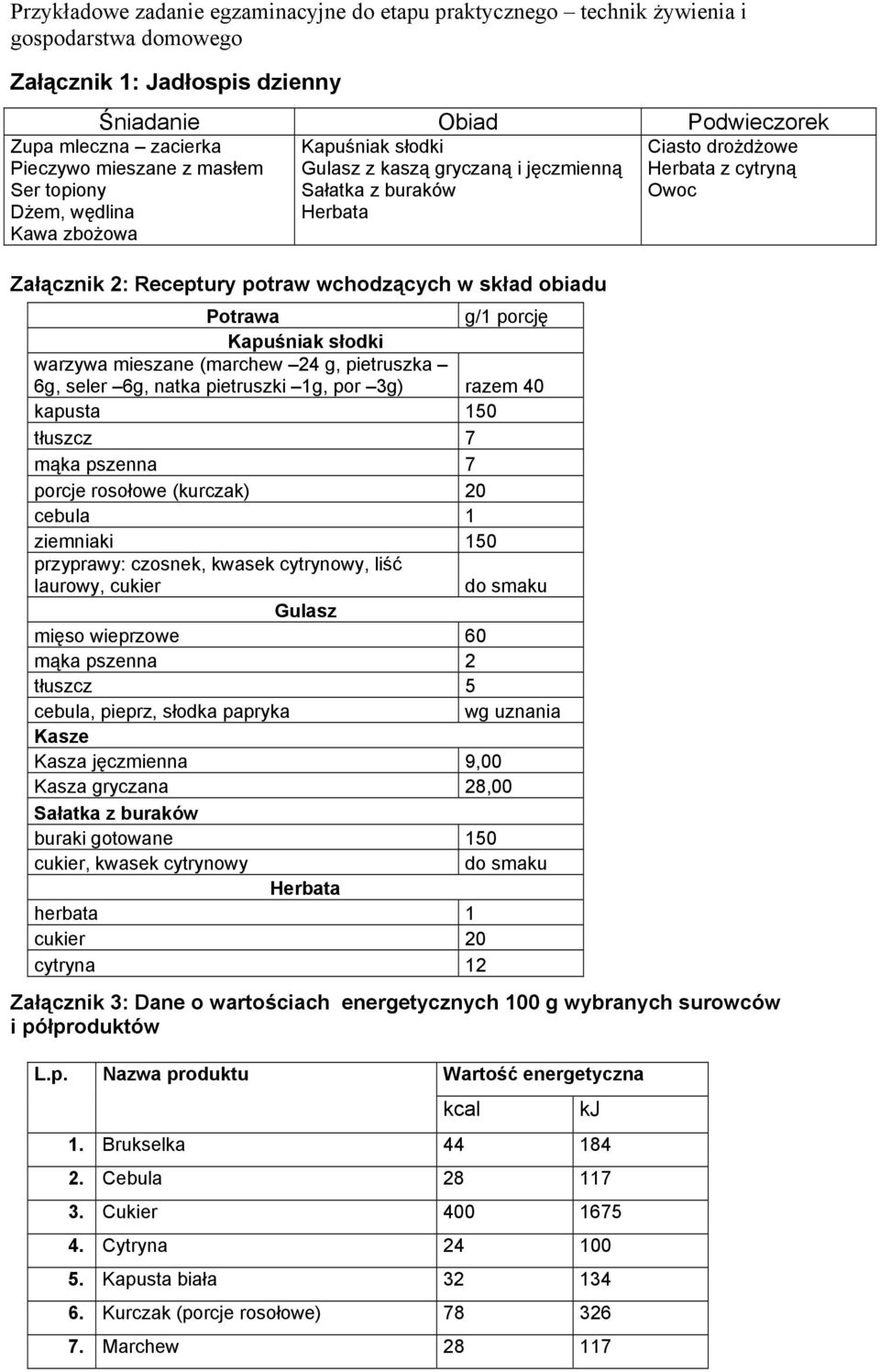 g, pietruszka 6g, seler 6g, natka pietruszki 1g, por 3g) razem 40 kapusta 150 tłuszcz 7 mąka pszenna 7 porcje rosołowe (kurczak) 20 cebula 1 ziemniaki 150 przyprawy: czosnek, kwasek cytrynowy, liść