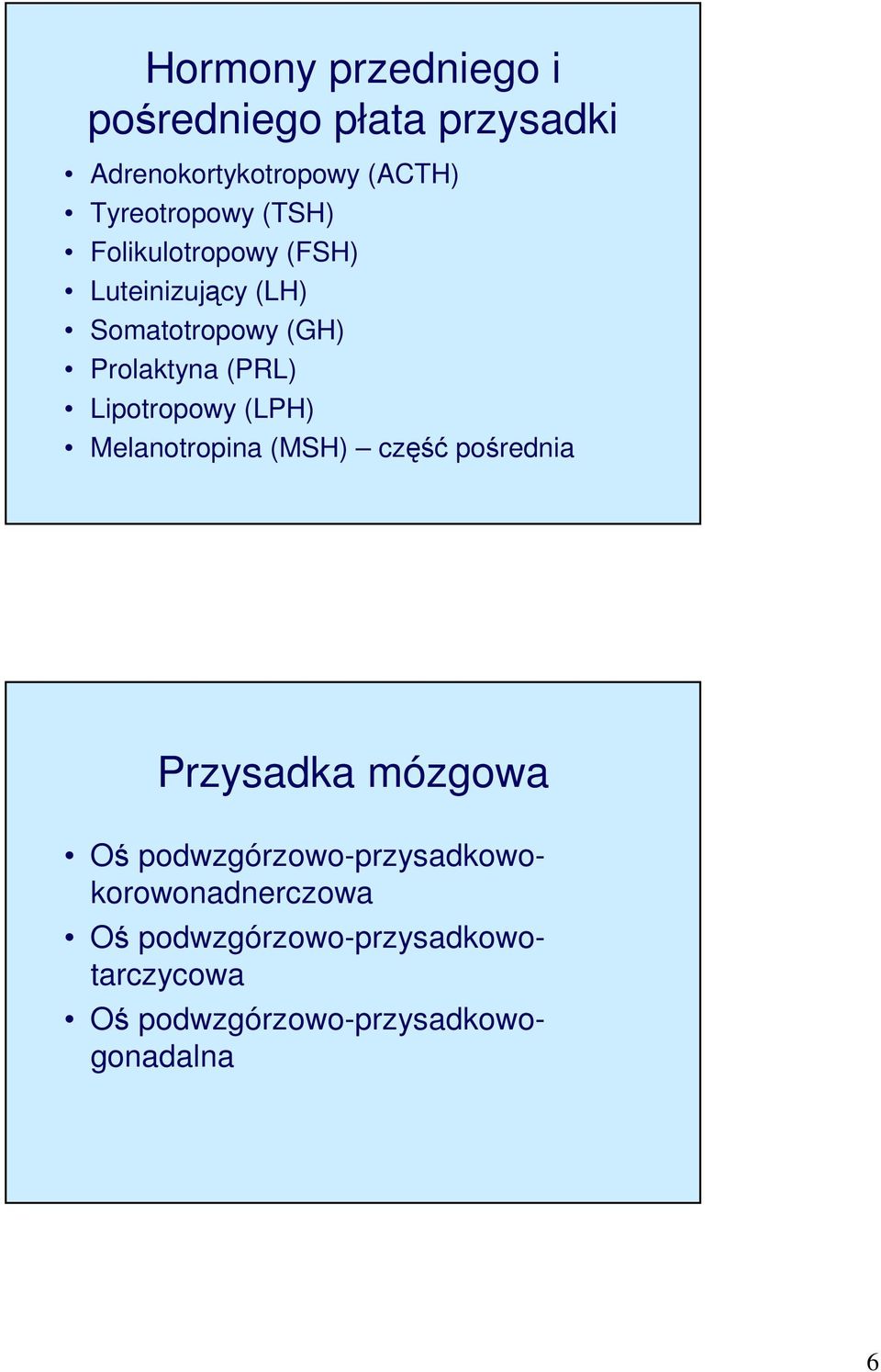 Lipotropowy (LPH) Melanotropina (MSH) część pośrednia Przysadka mózgowa Oś