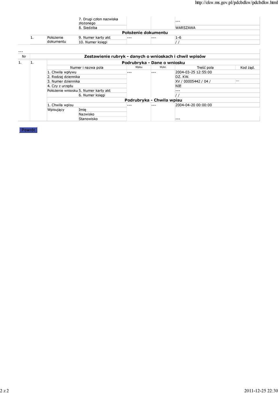 1. Chwila wpływu 20040325 12:55:00 3. Numer dziennika XV / 00005442 / 04 / Położenie wniosku 5.
