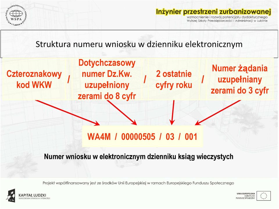 uzupełniony zerami do 8 cyfr 2 ostatnie cyfry roku / / / Numer żądania