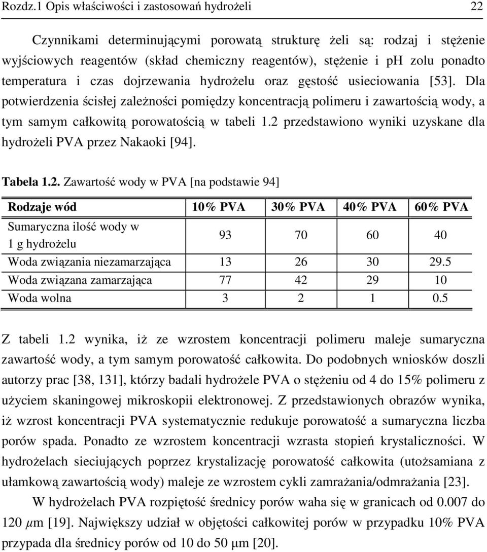 cza dojrzewania hydrożelu oraz gętość uieciowania [53]. Dla potwierdzenia ściłej zależności pomiędzy koncentracją polimeru i zawartością wody, a tym amym całkowitą porowatością w taeli.