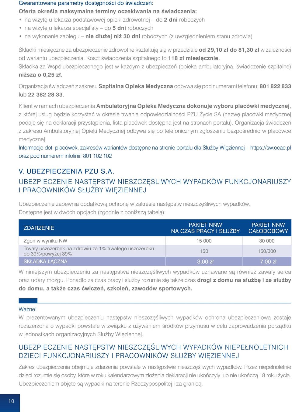 zł do 81,30 zł w zależności od wariantu ubezpieczenia. Koszt świadczenia szpitalnego to 118 zł miesięcznie.