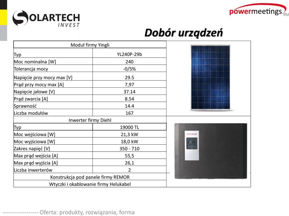 4 Liczba modułów 167 Inwerter firmy Diehl Typ 19000 TL Moc wejściowa [W] 21,3 kw Moc wyjściowa [W] 18,0 kw Zakres napięć [V] 350-710 Max