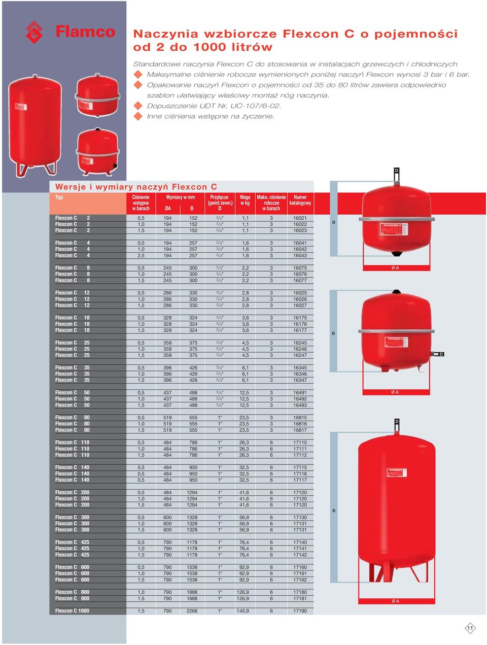 UC-107/6-02. Inne ciśnienia wstępne na życzenie. D Wersje i wymiary naczyń Flexcon C Typ Ciśnienie Wymiary w mm Przyłącze Waga Maks. ciśnienie Numer wstępne (gwint zewn.