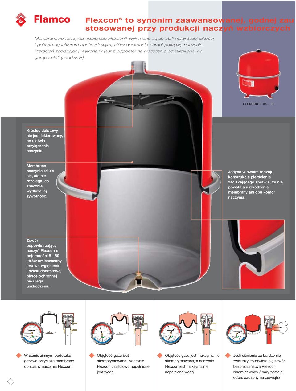 FLEXCON C 35-80 Króciec dolotowy nie jest lakierowany, co ułatwia przyłączenie naczynia. Membrana naczynia roluje się, ale nie rozciąga, co znacznie wydłuża jej żywotność.