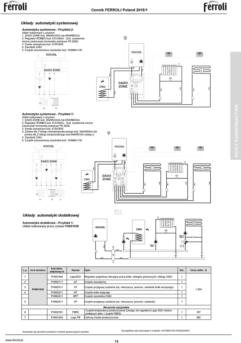 KWMAW Automatyka systemowa - Przykład 3: Układ realizowany z użyciem:. DADO ZONE kod. 0WARAOOA lub 0WARBOOA 2. Regulator ROMEO kod. 0300XA - 3szt.