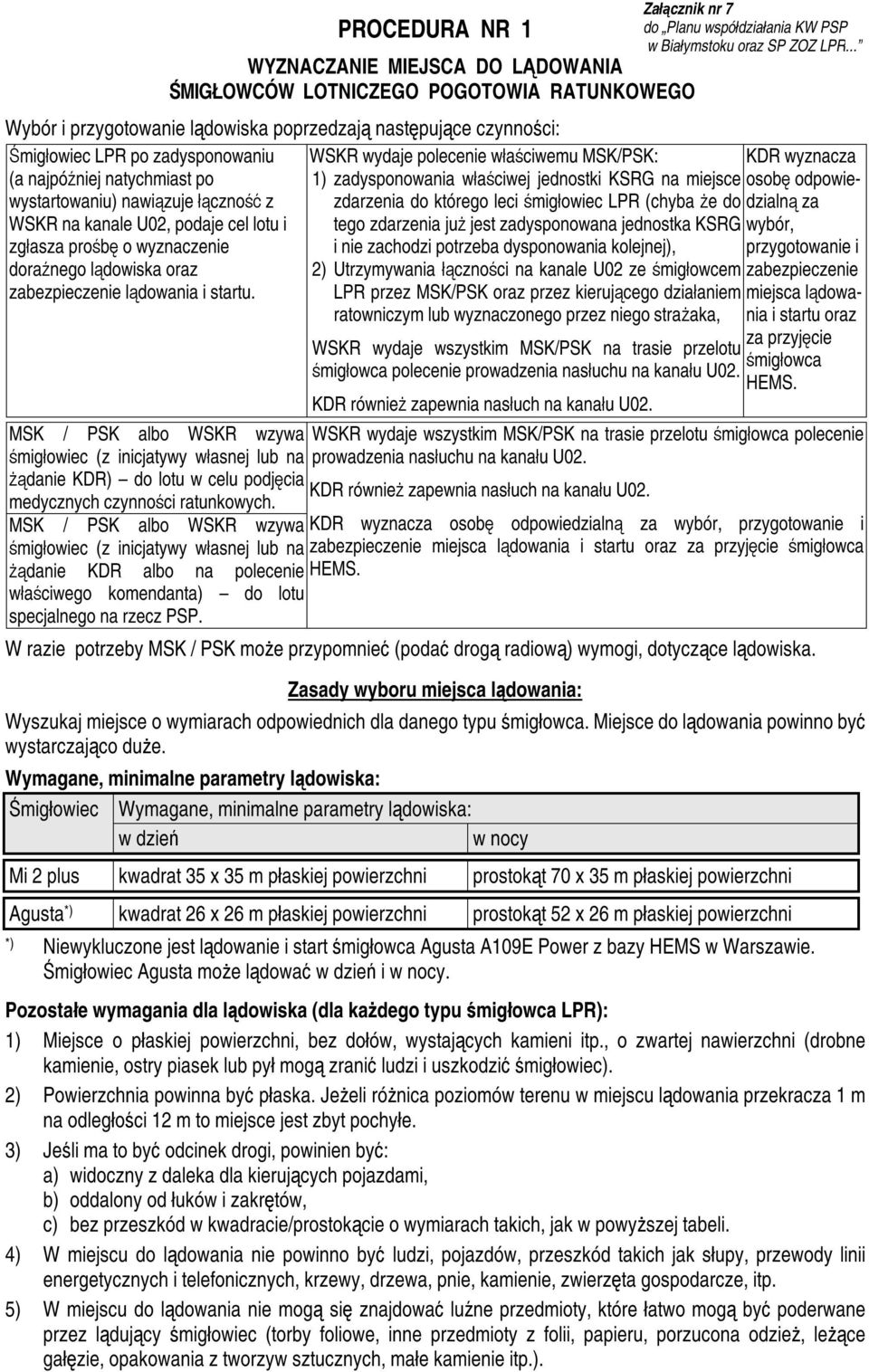 MSK / PSK albo WSKR wzywa śmigłowiec (z inicjatywy własnej lub na żądanie KDR) do lotu w celu podjęcia medycznych czynności ratunkowych.