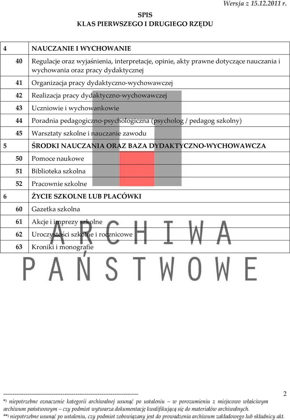 dydaktyczno-wychowawczej 42 Realizacja pracy dydaktyczno-wychowawczej 43 Uczniowie i wychowankowie 44 Poradnia pedagogiczno-psychologiczna (psycholog / pedagog szkolny) 45