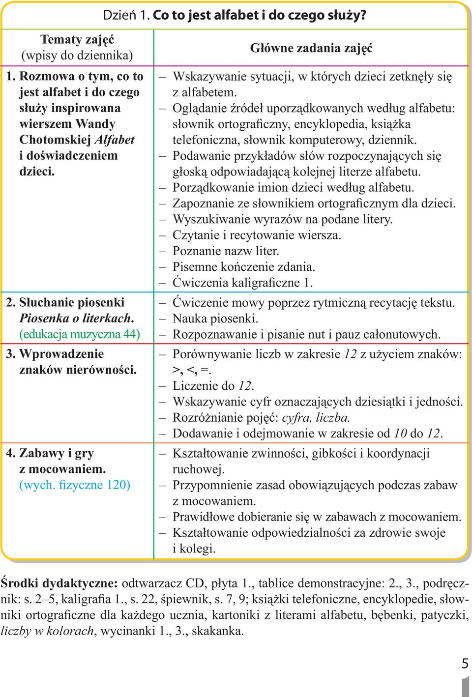 Główne zadania zajęć Wskazywanie sytuacji, w których dzieci zetknęły się z alfabetem.