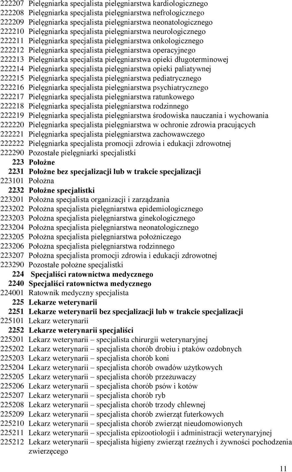 specjalista pielęgniarstwa opieki długoterminowej 222214 Pielęgniarka specjalista pielęgniarstwa opieki paliatywnej 222215 Pielęgniarka specjalista pielęgniarstwa pediatrycznego 222216 Pielęgniarka