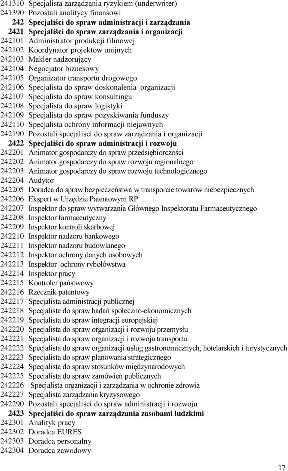 doskonalenia organizacji 242107 Specjalista do spraw konsultingu 242108 Specjalista do spraw logistyki 242109 Specjalista do spraw pozyskiwania funduszy 242110 Specjalista ochrony informacji