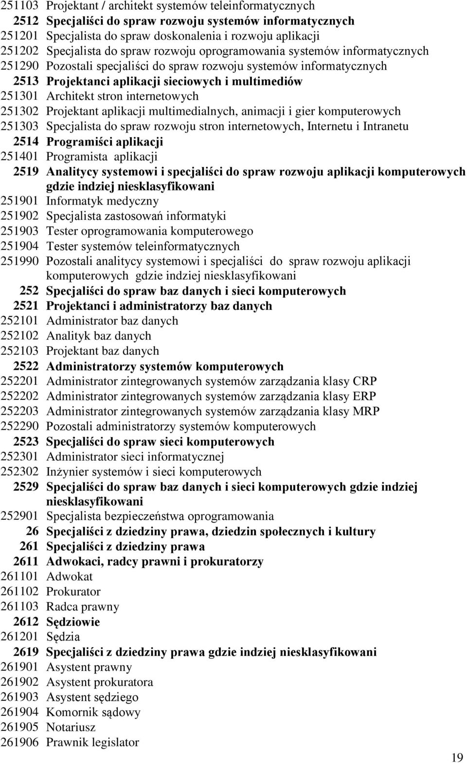 stron internetowych 251302 Projektant aplikacji multimedialnych, animacji i gier komputerowych 251303 Specjalista do spraw rozwoju stron internetowych, Internetu i Intranetu 2514 Programiści