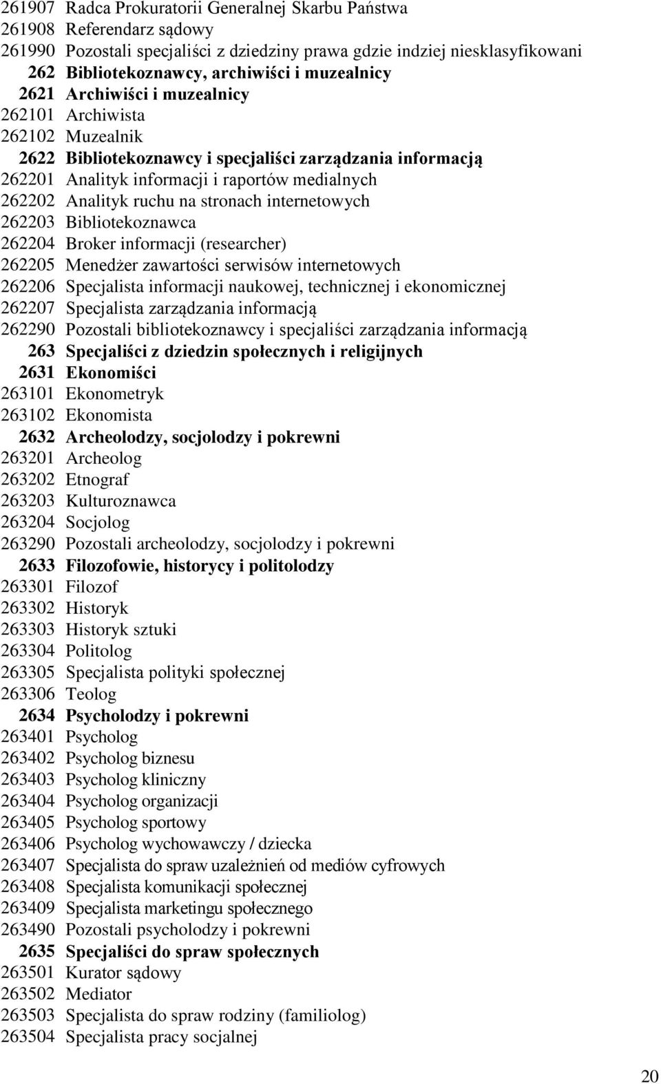 ruchu na stronach internetowych 262203 Bibliotekoznawca 262204 Broker informacji (researcher) 262205 Menedżer zawartości serwisów internetowych 262206 Specjalista informacji naukowej, technicznej i