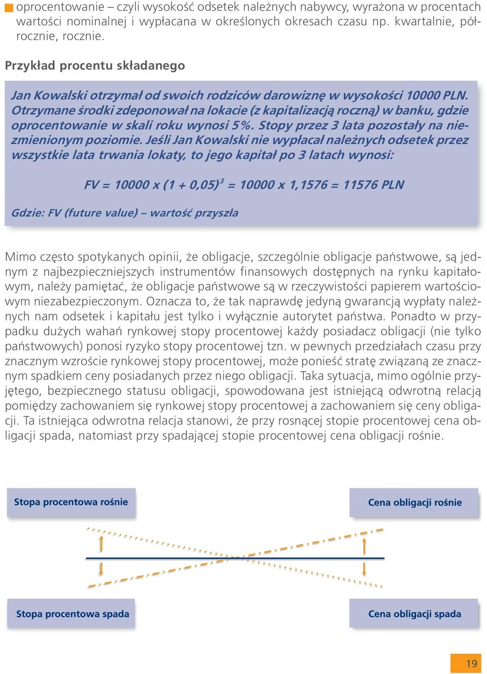 Otrzymane œrodki zdeponowa³ na lokacie (z kapitalizacj¹ roczn¹) w banku, gdzie oprocentowanie w skali roku wynosi 5%. Stopy przez 3 lata pozosta³y na niezmienionym poziomie.