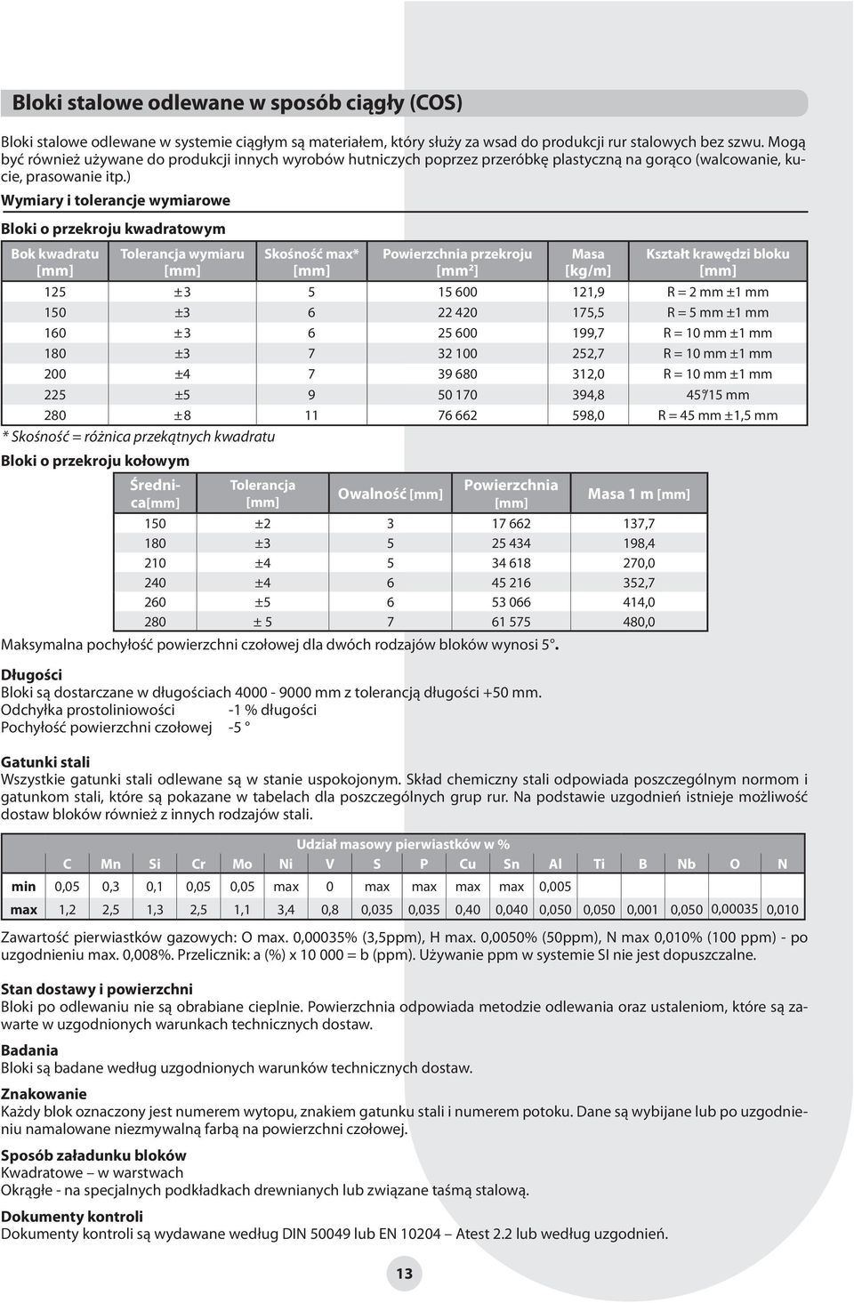 ) Wymiary i tolerancje wymiarowe Bloki o przekroju kwadratowym Bok kwadratu [mm] Tolerancja wymiaru [mm] Skośność max* [mm] Powierzchnia przekroju [mm 2 ] 13 Masa [kg/m] Kształt krawędzi bloku [mm]