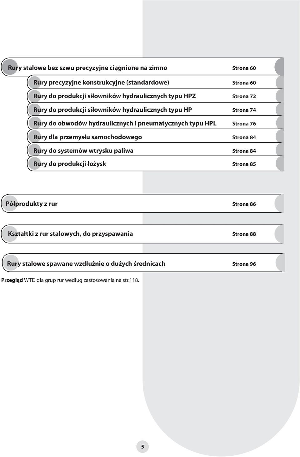 Strona 76 Rury dla przemysłu samochodowego Strona 84 Rury do systemów wtrysku paliwa Strona 84 Rury do produkcji łożysk Strona 85 Półprodukty z rur Strona 86