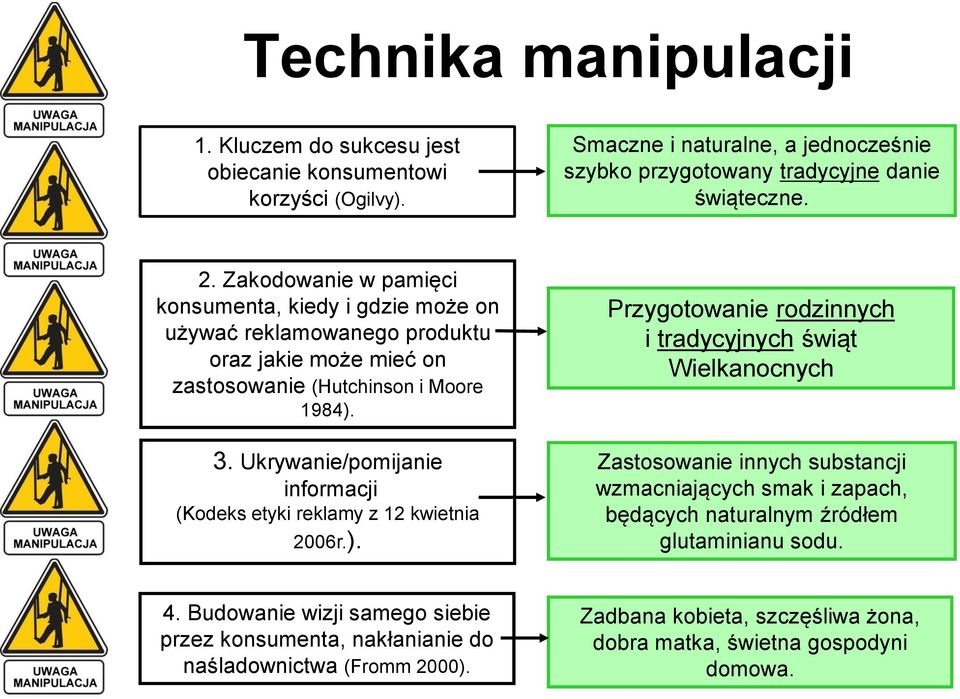 Ukrywanie/pomijanie informacji (Kodeks etyki reklamy z 12 kwietnia 2006r.).