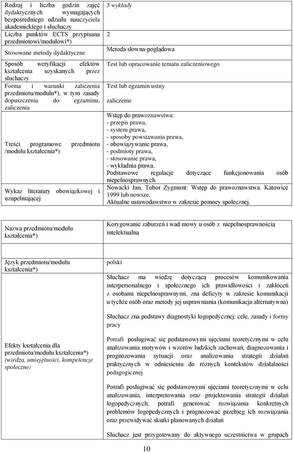 prawa, - podmioty prawa, - stosowanie prawa, - wykładnia prawa, Podstawowe regulacje dotyczące funkcjonowania osób niepełnosprawnych. Nowacki Jan, Tobor Zygmunt: Wstęp do prawoznawstwa.