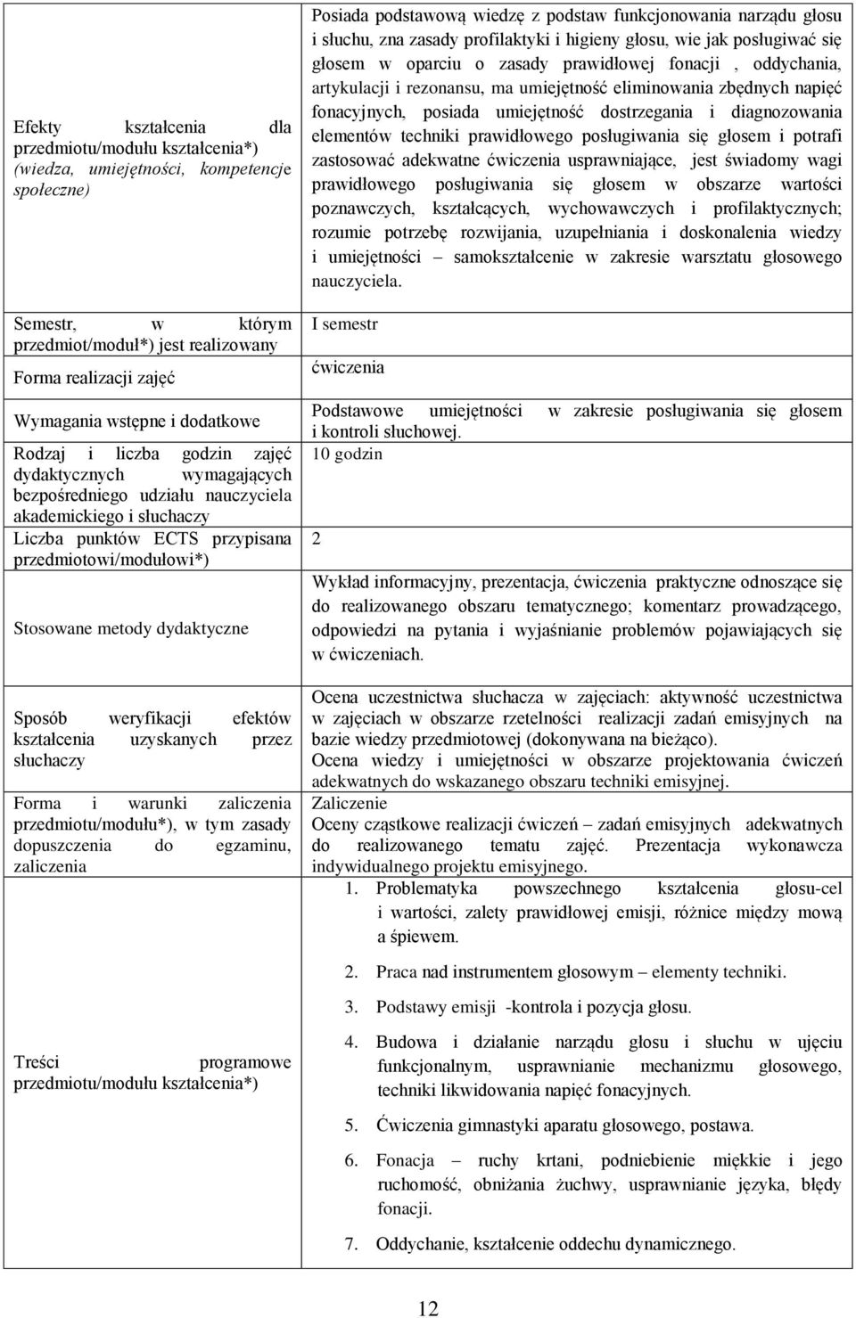 oddychania, artykulacji i rezonansu, ma umiejętność eliminowania zbędnych napięć fonacyjnych, posiada umiejętność dostrzegania i diagnozowania elementów techniki prawidłowego posługiwania się głosem