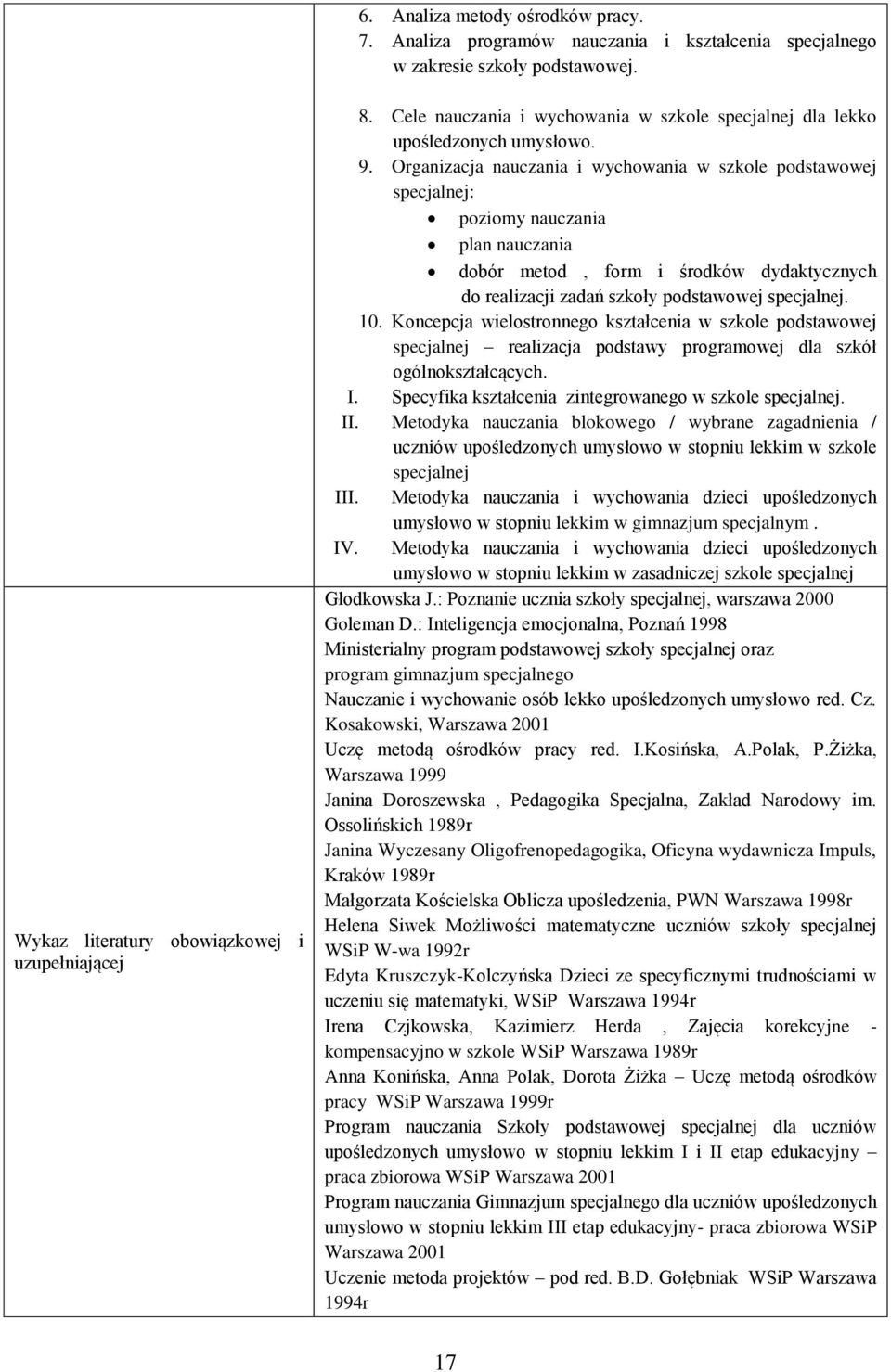 Organizacja nauczania i wychowania w szkole podstawowej specjalnej: poziomy nauczania plan nauczania dobór metod, form i środków dydaktycznych do realizacji zadań szkoły podstawowej specjalnej. 10.