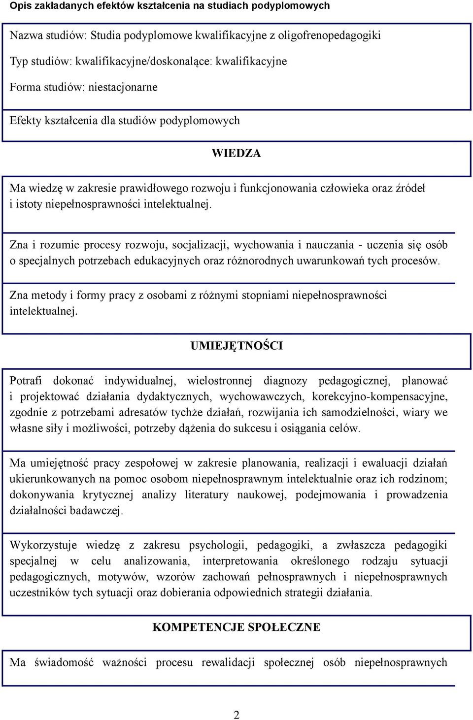 Zna i rozumie procesy rozwoju, socjalizacji, wychowania i nauczania - uczenia się osób o specjalnych potrzebach edukacyjnych oraz różnorodnych uwarunkowań tych procesów.