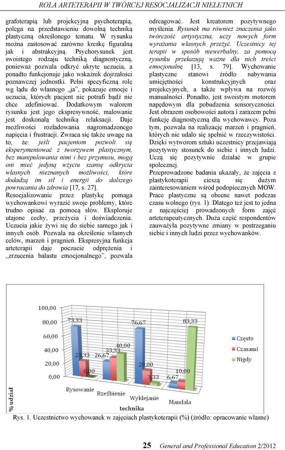 Psychorysunek jest swoistego rodzaju techniką diagnostyczną, ponieważ pozwala odkryć ukryte uczucia, a ponadto funkcjonuje jako wskaźnik dojrzałości poznawczej jednostki.