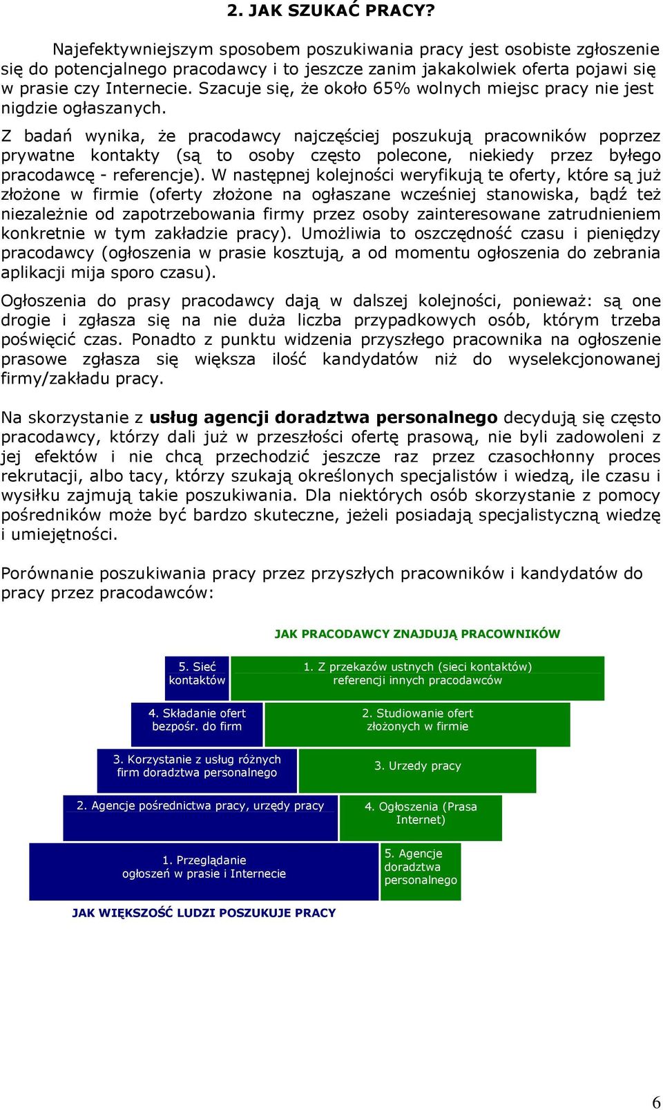 Z badań wynika, że pracodawcy najczęściej poszukują pracowników poprzez prywatne kontakty (są to osoby często polecone, niekiedy przez byłego pracodawcę - referencje).