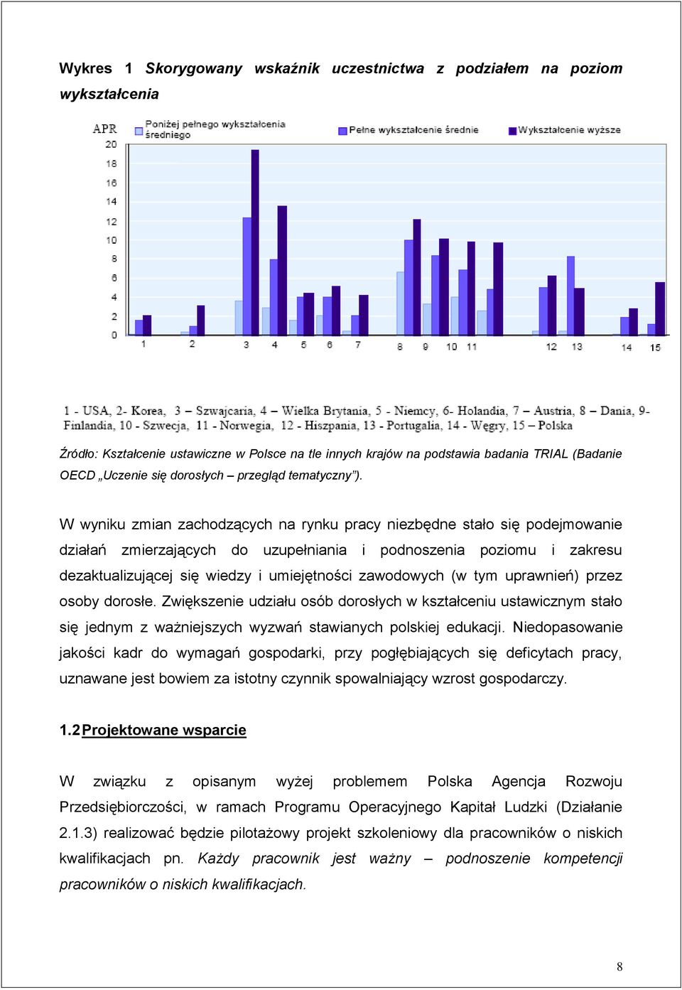 W wyniku zmian zachodzących na rynku pracy niezbędne stało się podejmowanie działań zmierzających do uzupełniania i podnoszenia poziomu i zakresu dezaktualizującej się wiedzy i umiejętności