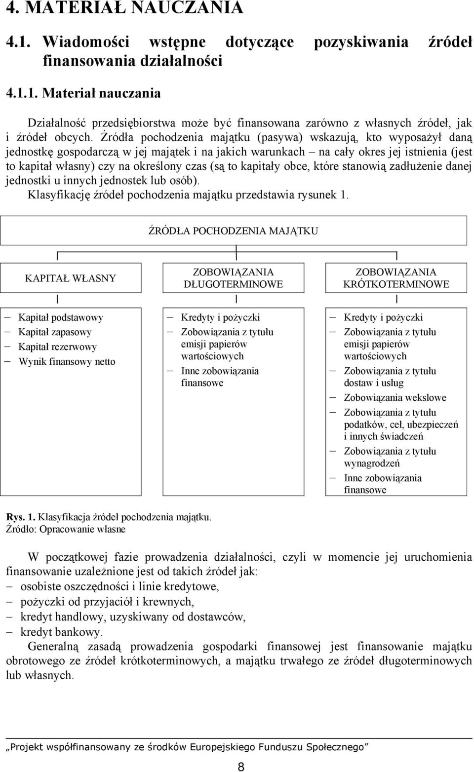 (są to kapitały obce, które stanowią zadłużenie danej jednostki u innych jednostek lub osób). Klasyfikację źródeł pochodzenia majątku przedstawia rysunek 1.