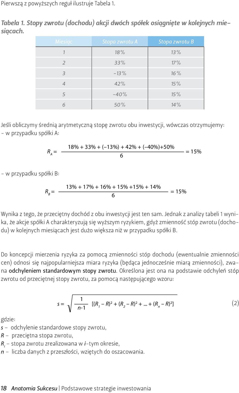 spółki A: 18% + 33% + ( 13%) + 42% + ( 40%)+50% R A = = 15% 6 - w przypadku spółki B: 13% + 17% + 16% + 15% +15% + 14% R B = = 15% 6 Wynika z tego, że przeciętny dochód z obu inwestycji jest ten sam.