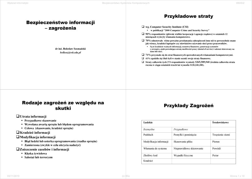 komputerowe. 70% odnotowało różne poważne przełamania zabezpieczeń inne niż te powszechnie znane jak wirusy, kradzież laptopów czy niewłaściwe używanie sieci przez pracowników.