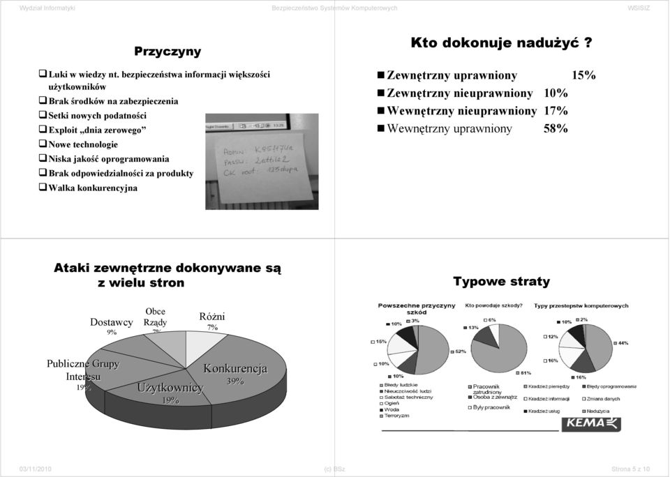 Niska jakość oprogramowania Brak odpowiedzialności za produkty Walka konkurencyjna Kto dokonuje nadużyć?