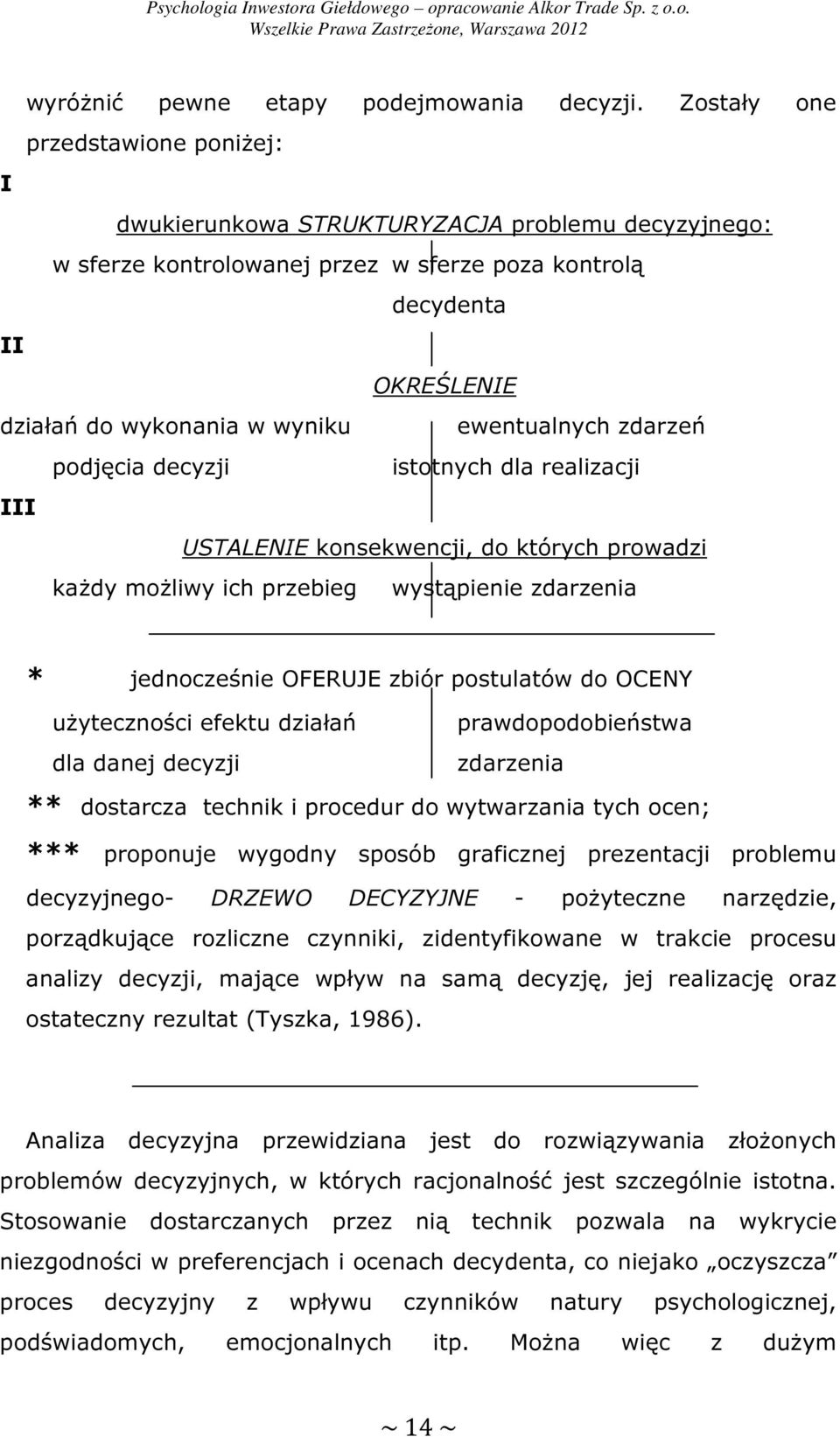 ewentualnych zdarzeń podjęcia decyzji istotnych dla realizacji III USTALENIE konsekwencji, do których prowadzi każdy możliwy ich przebieg wystąpienie zdarzenia * jednocześnie OFERUJE zbiór postulatów