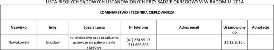 urządzenia (41) 274 95 17 grzewcze na