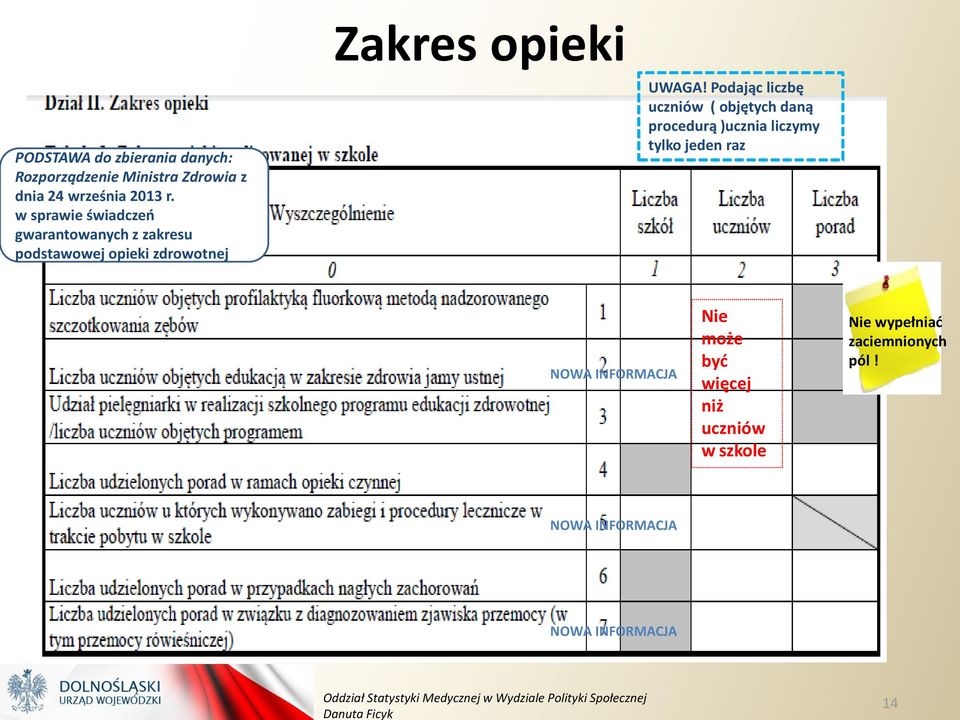 Podając liczbę uczniów ( objętych daną procedurą )ucznia liczymy tylko jeden raz NOWA INFORMACJA