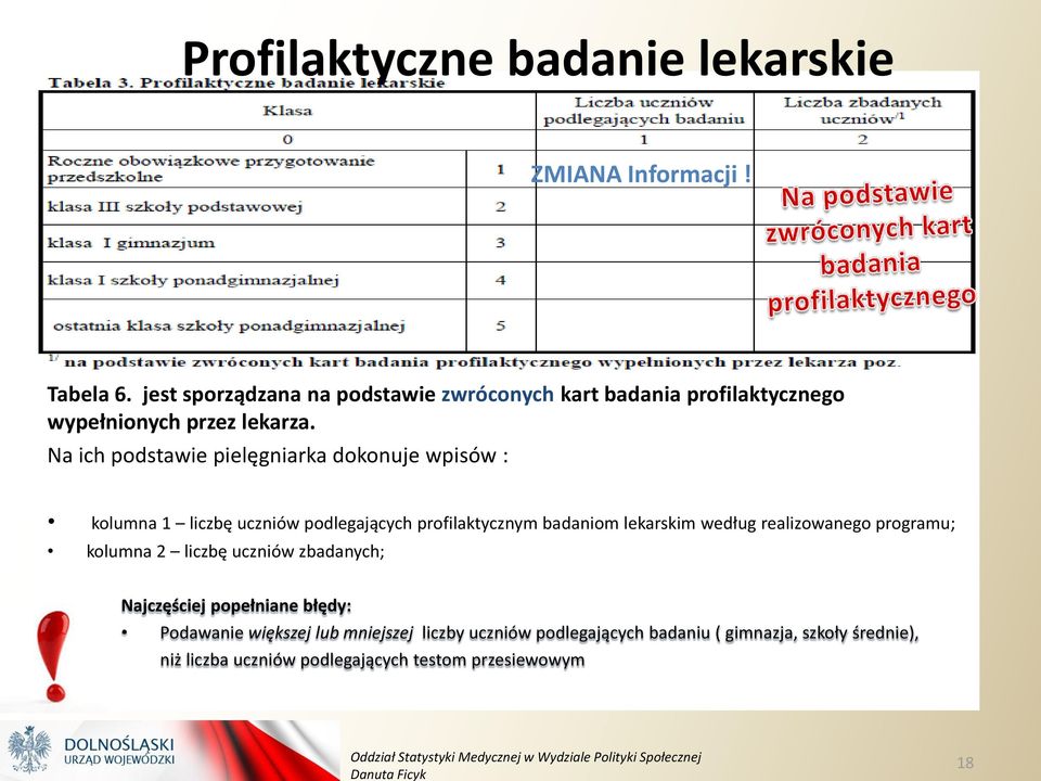 Na ich podstawie pielęgniarka dokonuje wpisów : kolumna 1 liczbę uczniów podlegających profilaktycznym badaniom lekarskim według