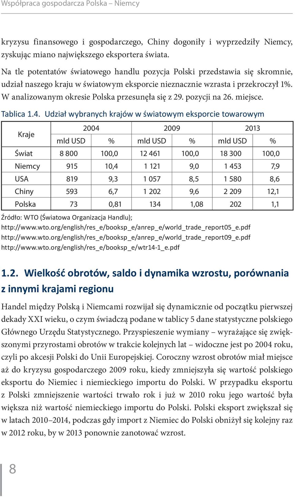 W analizowanym okresie Polska przesunęła się z 29. pozycji na 26. miejsce. Tablica 1.4.