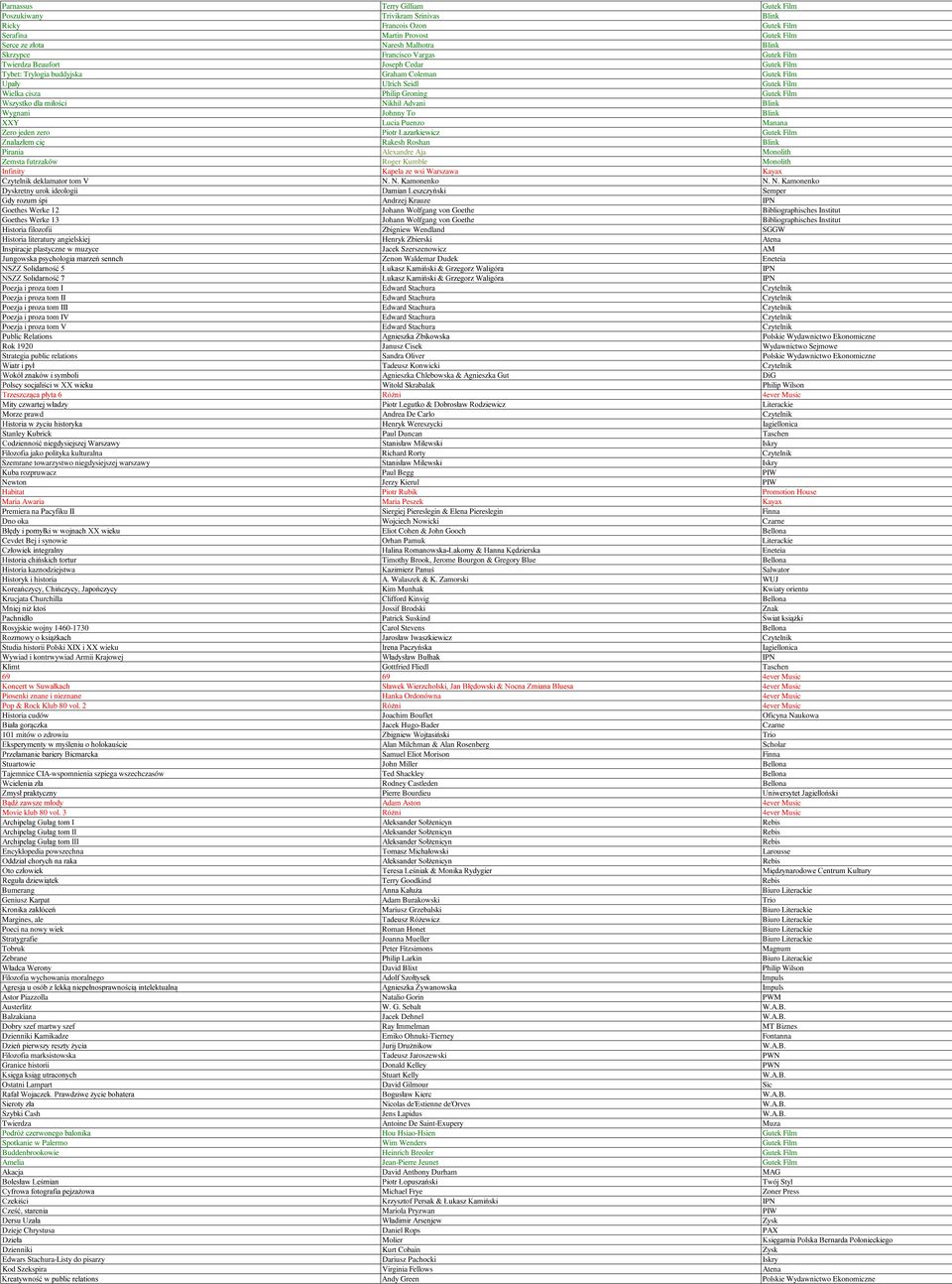 miłości Nikhil Advani Blink Wygnani Johnny To Blink XXY Lucia Puenzo Manana Zero jeden zero Piotr Łazarkiewicz Gutek Film Znalazłem cię Rakesh Roshan Blink Pirania Alexandre Aja Monolith Zemsta