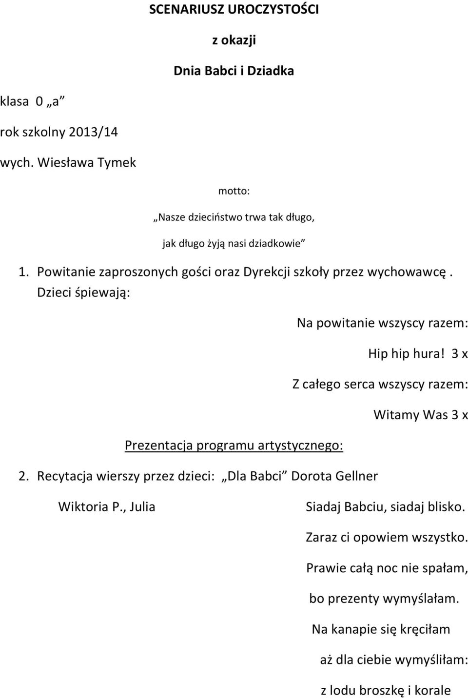 Dzieci śpiewają: Prezentacja programu artystycznego: 2. Recytacja wierszy przez dzieci: Dla Babci Dorota Gellner Na powitanie wszyscy razem: Hip hip hura!